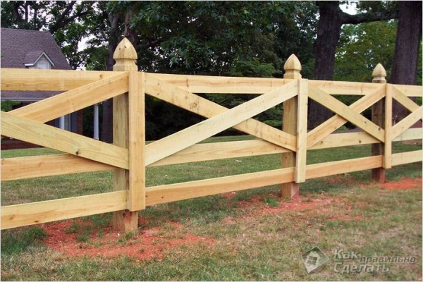 Как сделать деревянный забор — забора из дерева